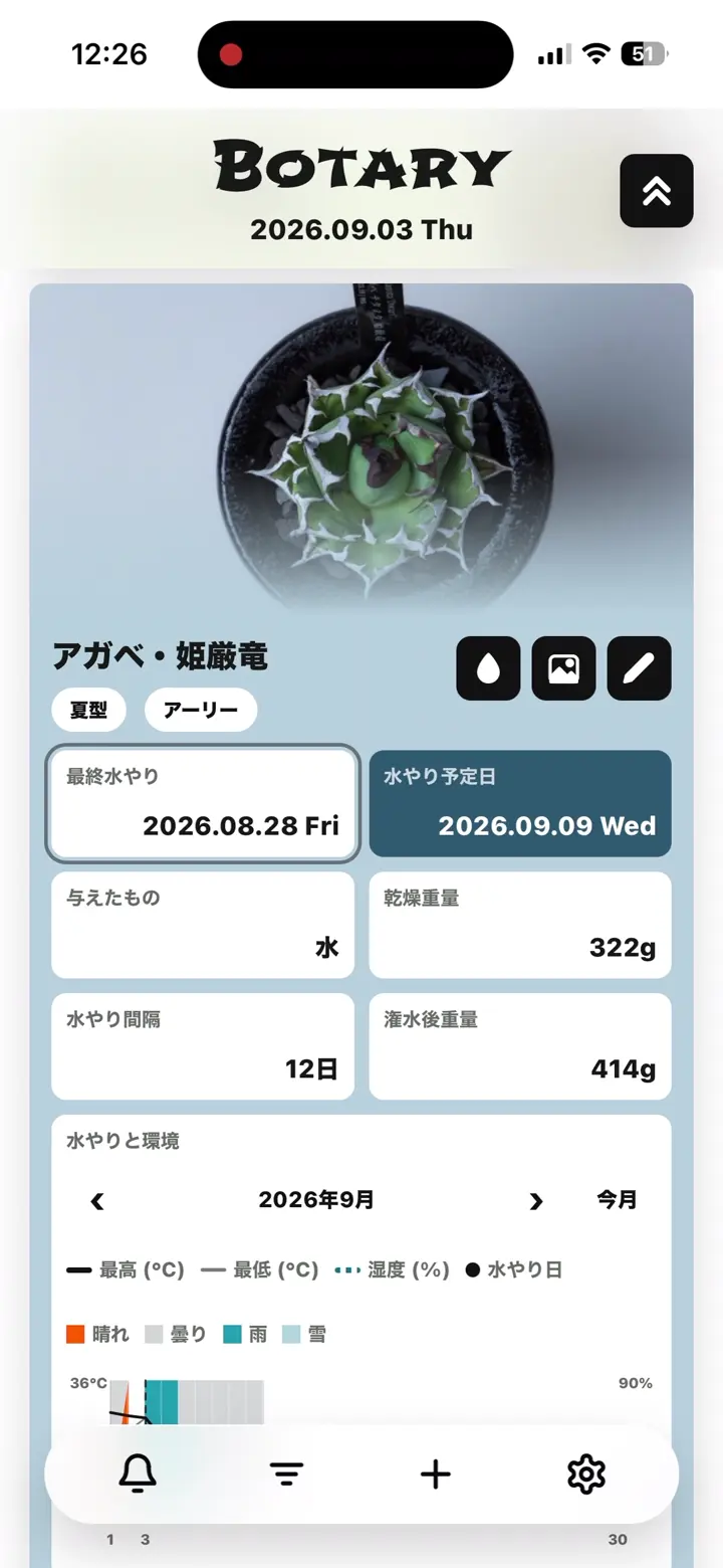 BOTARYの植物詳細画面